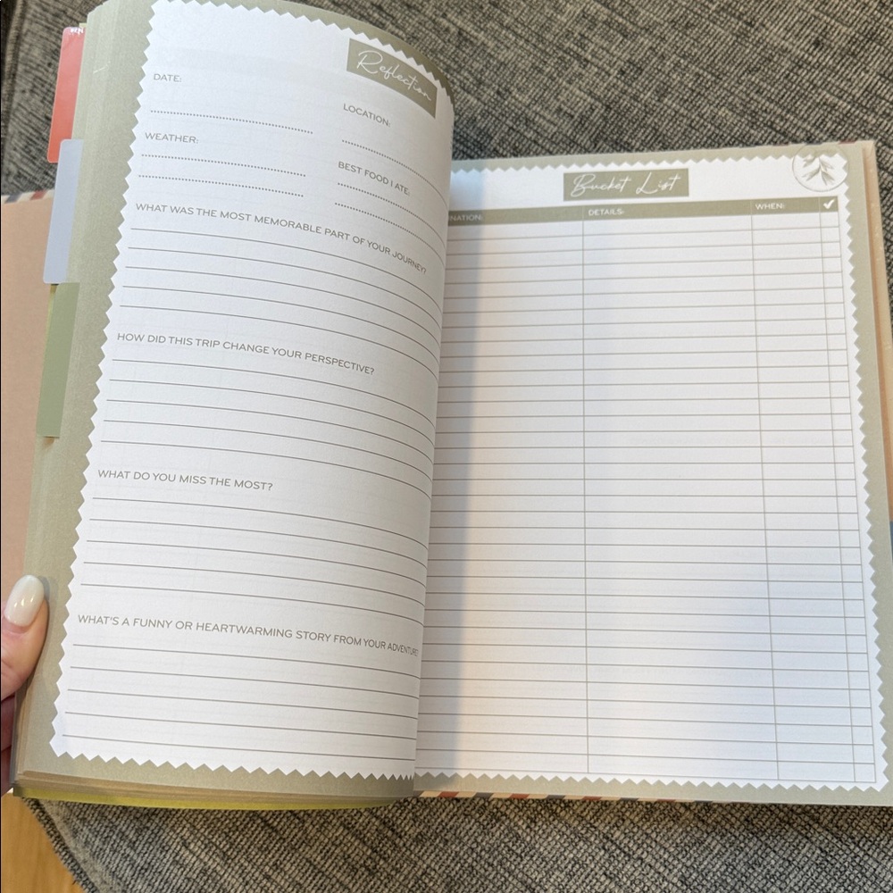 Travel Planner Notebook - Cream Spiral-Bound - Picture 3 of 5